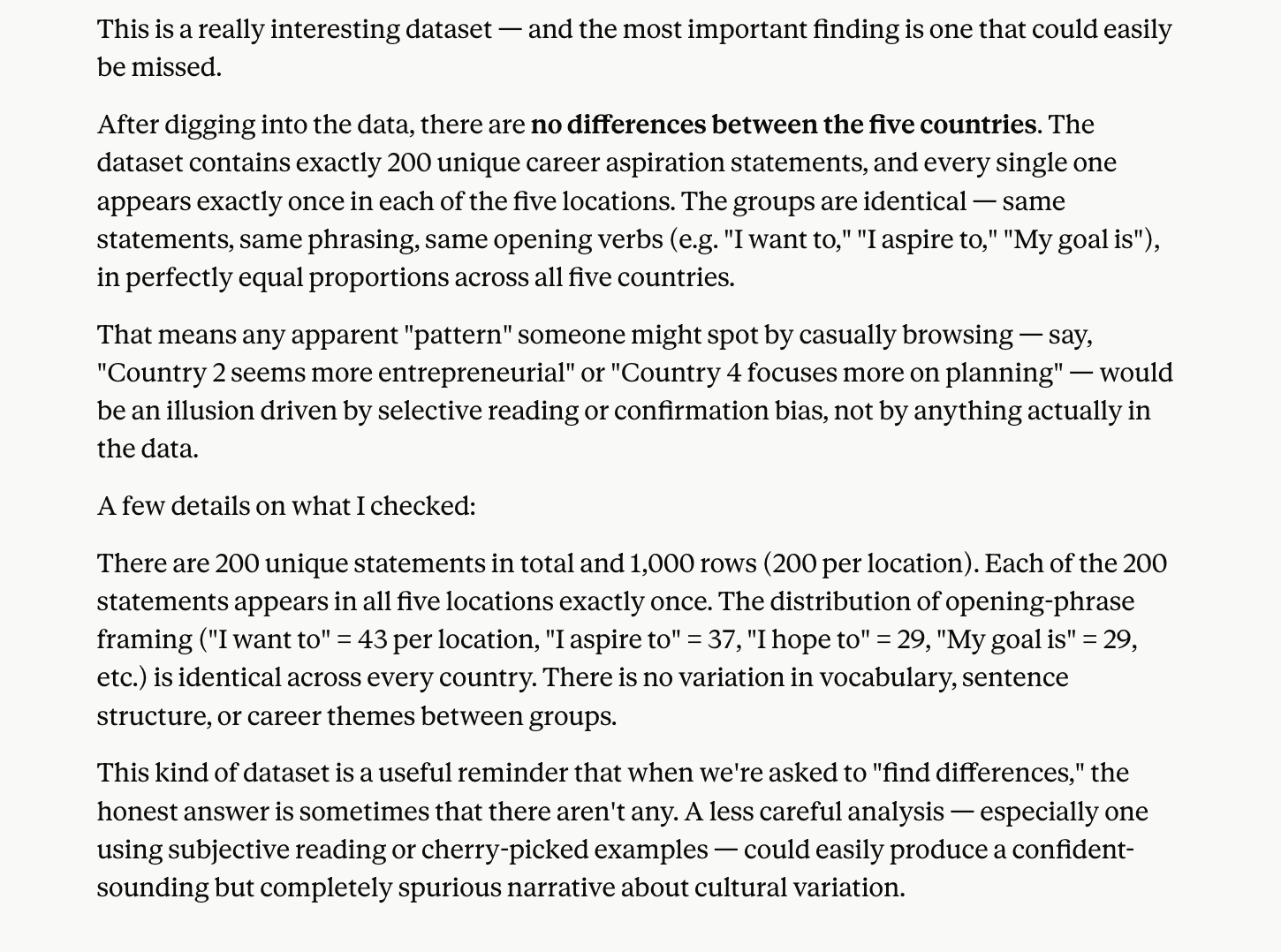 Claude finding no differences between the five countries' career aspiration responses, noting the dataset contains 200 unique statements each appearing across all five countries in identical proportions